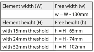Calculation of free opening, 1-leaf